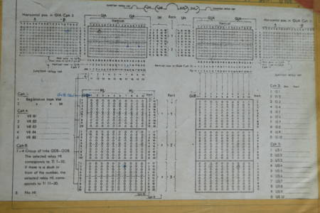 ARM TELEX Exchange Chicken Diagram